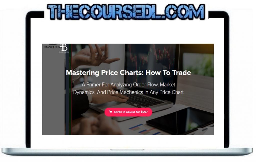 Frankbunn – Mastering Price Charts: How To Trade