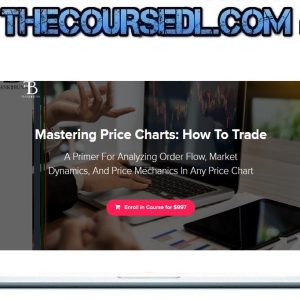 Frankbunn – Mastering Price Charts: How To Trade