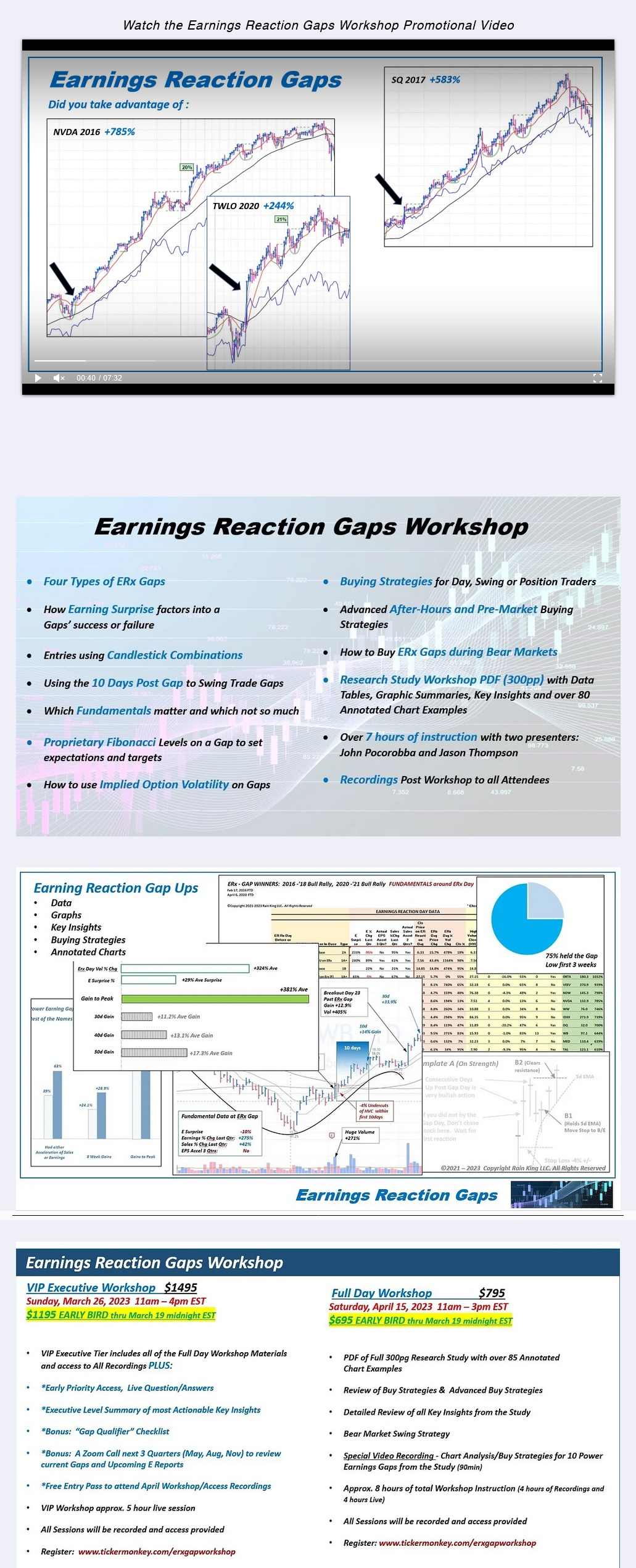 John-Pocorobba-Earnings-Reaction-Gaps-Workshop-1