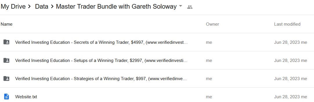 Master-Trader-Bundle-with-Gareth-Soloway-1
