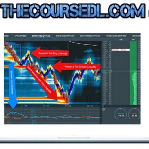 Scott Pulcini - SI (STOP ICEBERG) Indicator Trading Setups and Educational Course 1