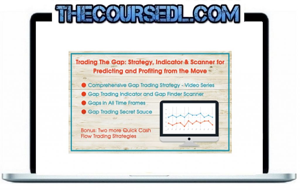 Serge Berger - Gap Trading Course